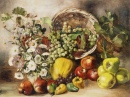 Still Life with Basket of Fruit